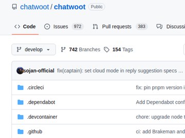 The Chatwoot repository on GitHub